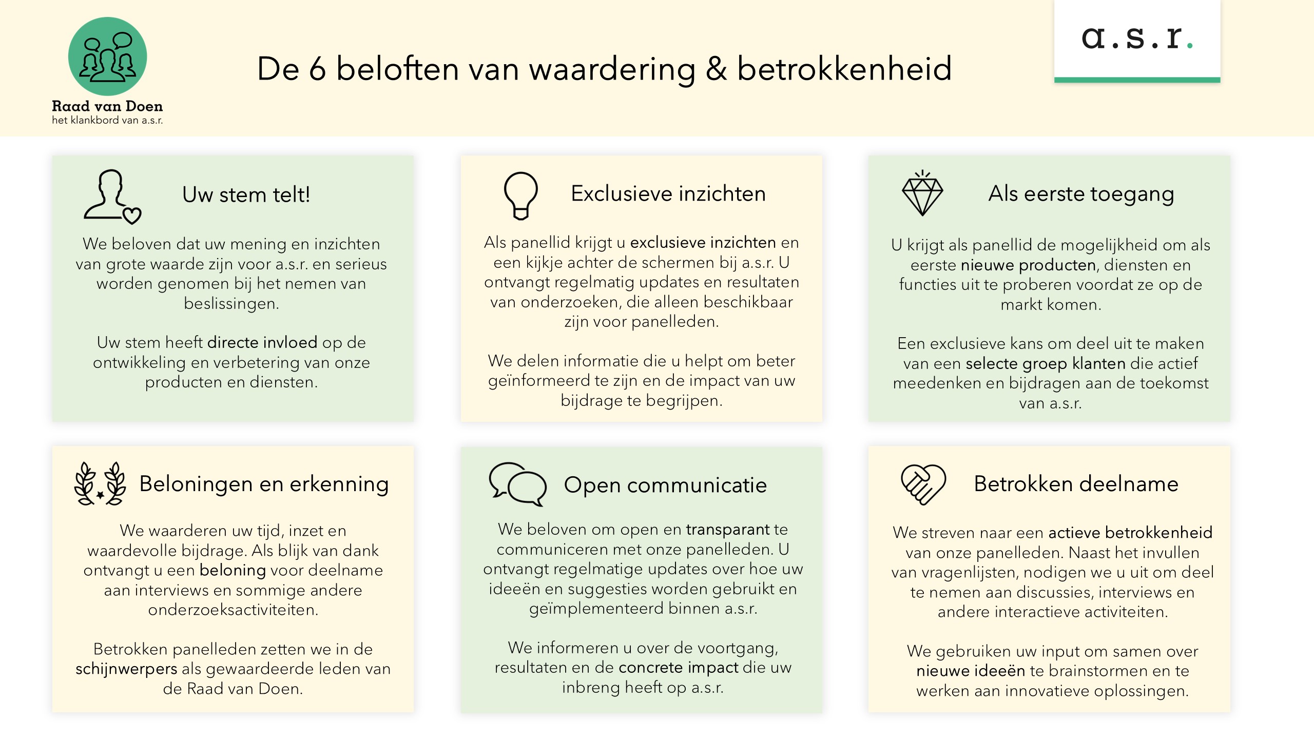 De 6 Panelbeloften voor ondernemers